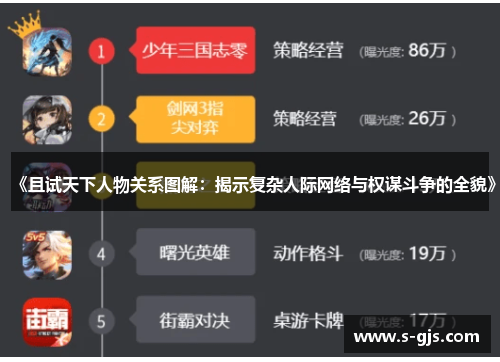 《且试天下人物关系图解：揭示复杂人际网络与权谋斗争的全貌》